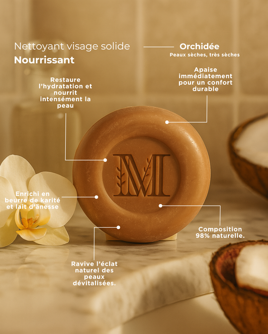 Apaiser la Peau après le Soleil : Rituel Visage Après-Plage