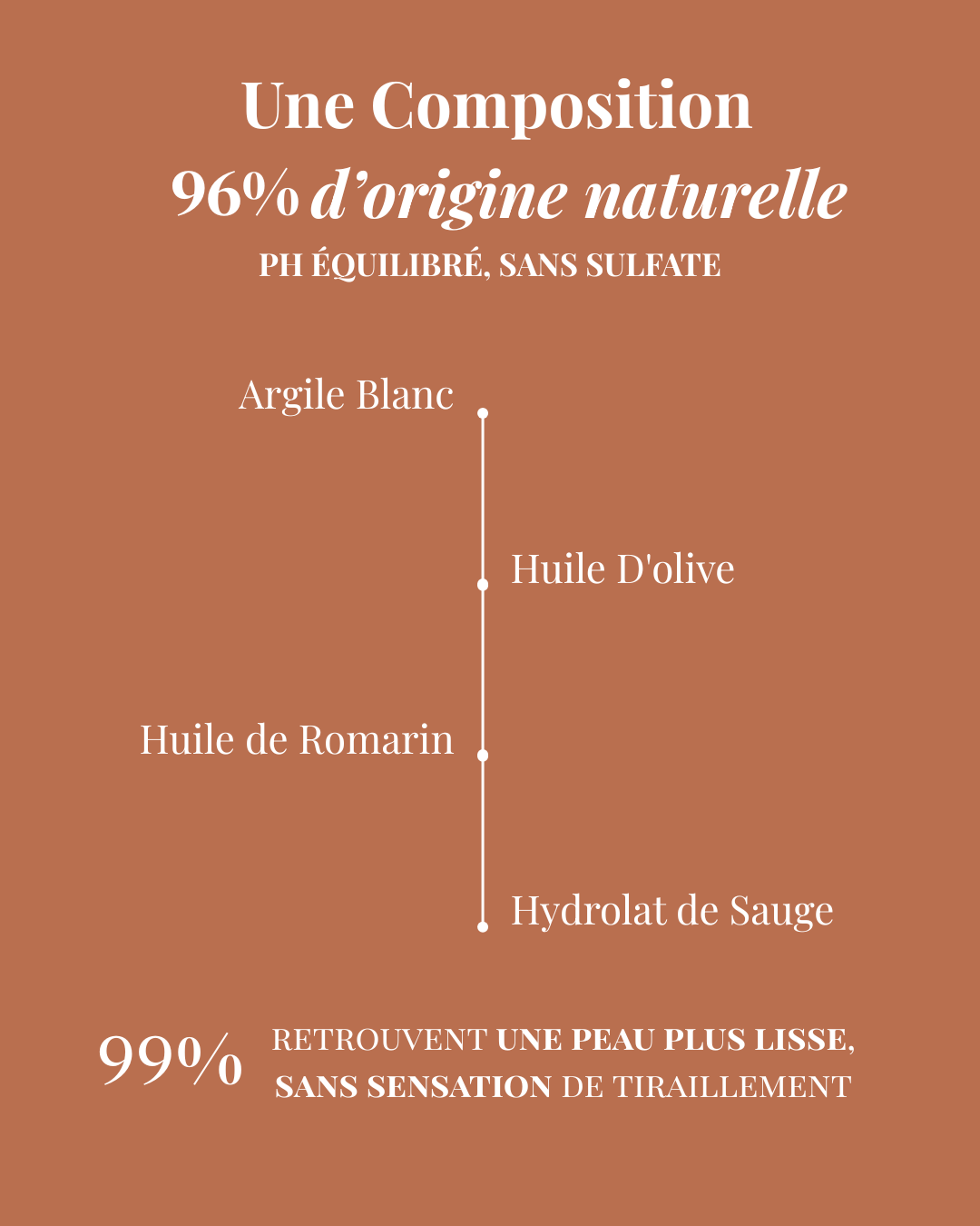 Shampoing solide doux sans sulfate - Fleurs de garrigue