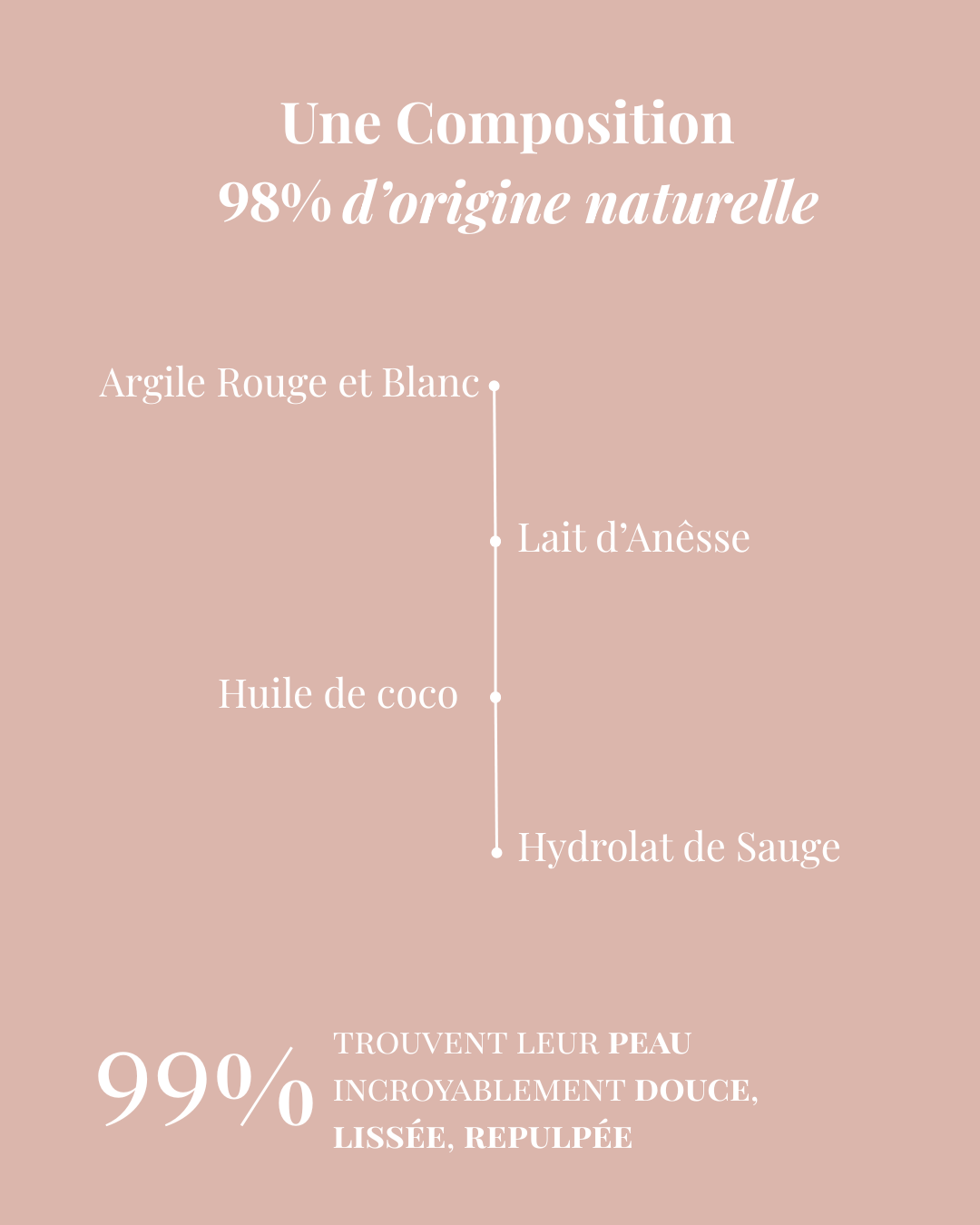 Maison_Marie_Provence_meilleur_marque_de_cosmetique-solide--nettoyant-visage-skincare-naturel-francaise-bio-lait-danesse- anti-point noir-imperfection-soin-peau-seche-peau-sensible-acné-boutons-savon-visage-soin-peau-repulper