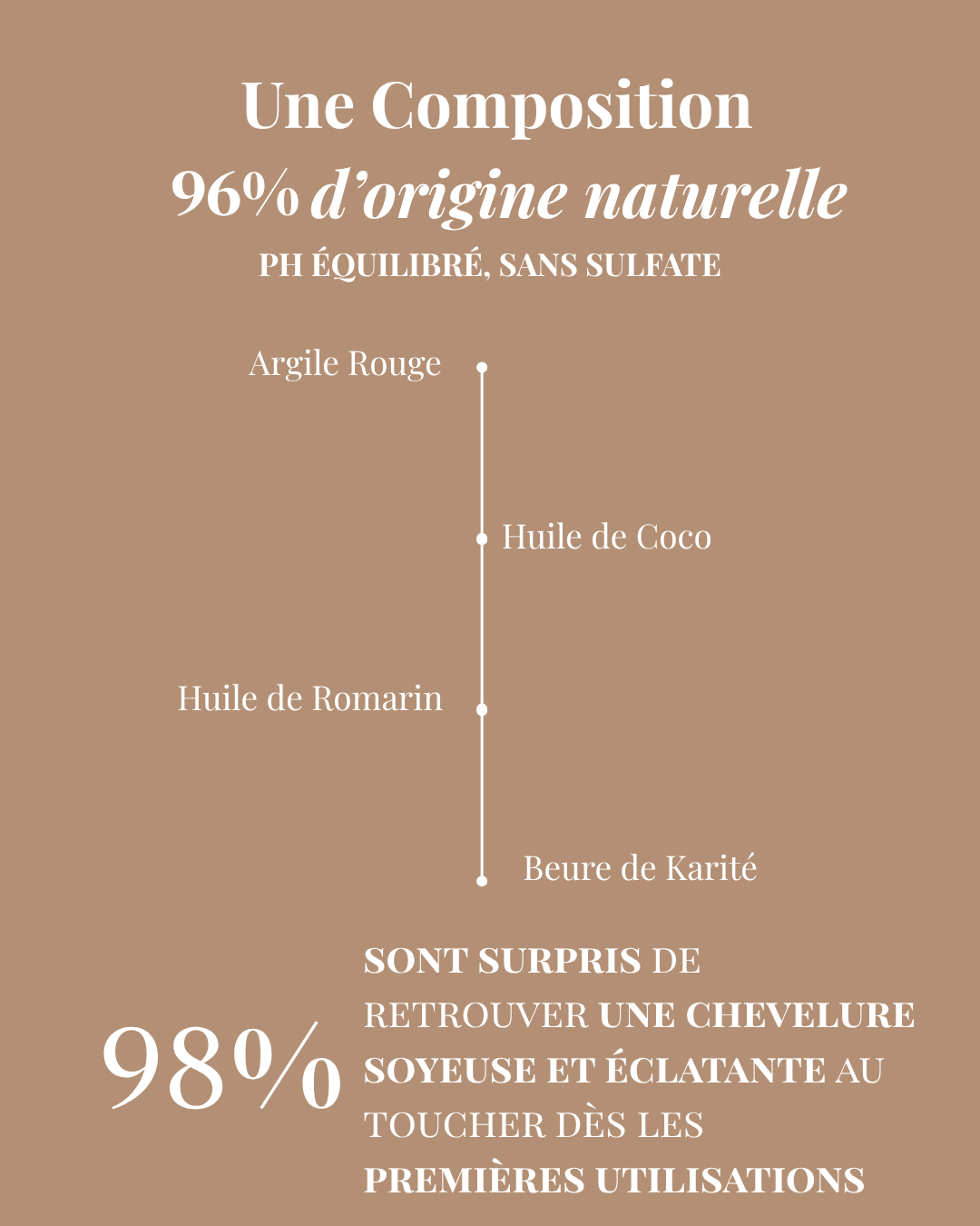 Shampooing-solide-sans-sulfate-anti-cheveux-secs-ultra-moussant-meilleur-marque-shampoing-solide-maison-marie-provence-cheveux-frises-boucles-nourrissant-orchide-naturel-bio-vegan-haircare-naturel-reparateur