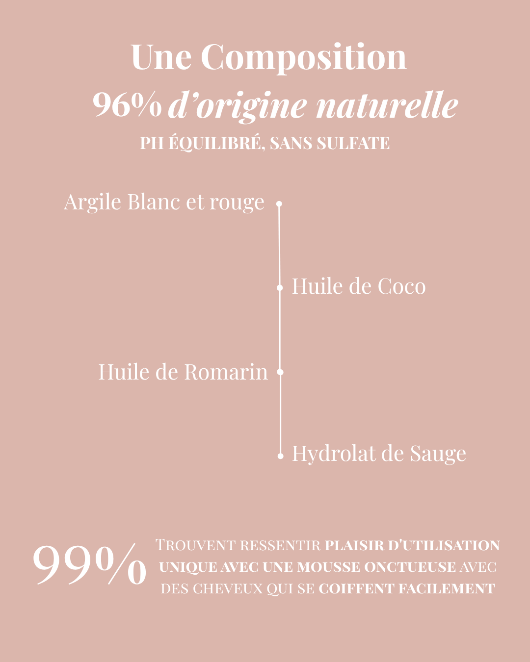 Shampoing solide rose hydratant Maison Marie Provence ultra moussant sans sulfate anti cheveux secs, anti effet paille, bio, naturel, haircare naturel, cosmetique provence, fournisseur head spa, cheveux secs, longs, fins, soulage psoriasis, demelent, soin cheveux lisses, cheveux secs, cassant,fourchu