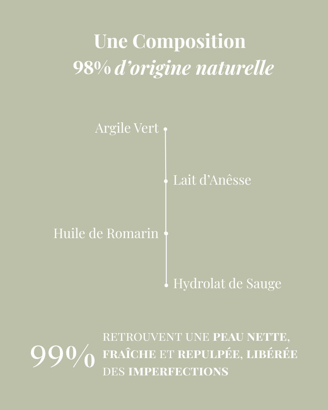 nettoyant visage solide, purifiant visage naturel, bio, anti tiraillement, anti acné, nettoyant visage solide, maison marie provence meilleur marque de cosmetique solide,meilleur soin naturel contre l'acne, peau grasse, point noir, imperfections, purifiant visage solide, soin visage peau grasse, acné, solution acne dermocosmetique naturel, laboratoire dermocosmetique provence