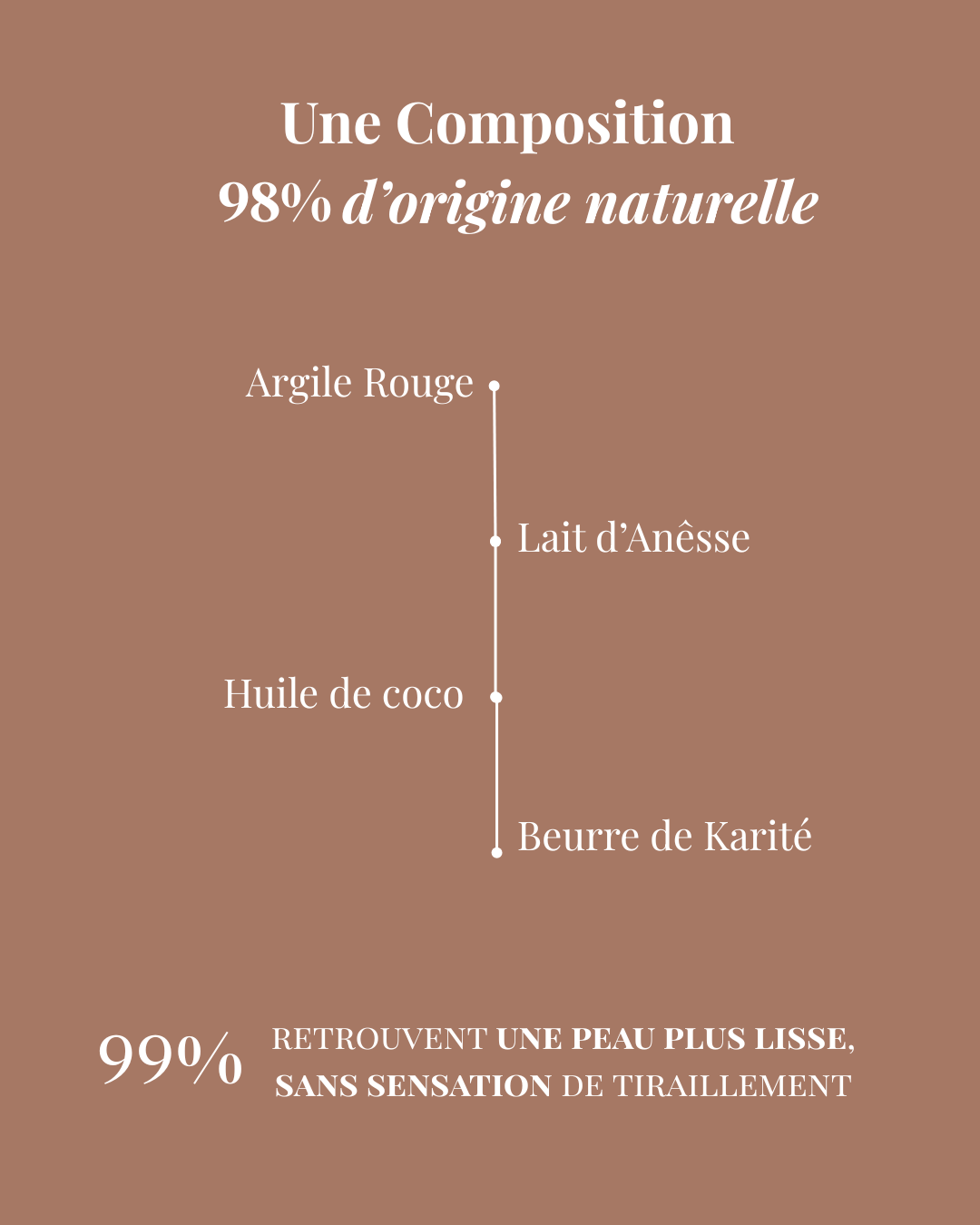 Maison_Marie_Provence_meilleur_marque_de_cosmetique-solide--nettoyant-visage-skincare-naturel-francaise-bio-lait-danesse-savon-visage-peau -seche-nourrissant-skincare-naturel-sopin-visage-anti-age-savon-visage-anti-age-lait-danesse-meileur-marque-provence-laboratoire-dermo-cosmetique-soin-visage-apres-soleil-nettoyant-lotion-geler visage