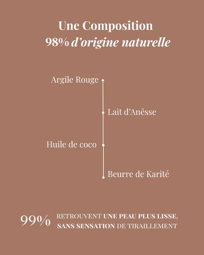 Maison_Marie_Provence_meilleur_marque_de_cosmetique-solide--nettoyant-visage-skincare-naturel-francaise-bio-lait-danesse-savon-visage-peau -seche-nourrissant-skincare-naturel-sopin-visage-anti-age-savon-visage-anti-age-lait-danesse-meileur-marque-provence-laboratoire-dermo-cosmetique-soin-visage-apres-soleil-nettoyant-lotion-geler visage